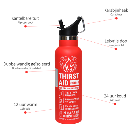 Productafbeelding Waterfles Rood small 2