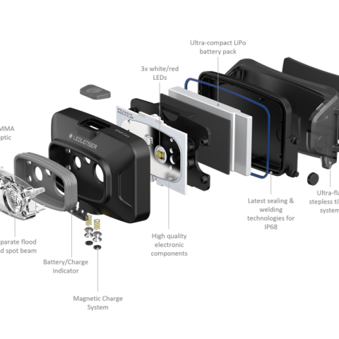 Productafbeelding Ledlenser Hoofdlamp small 4