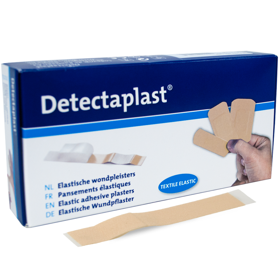 Onbepaald kunstmest melk wit Lange Vingerpleisters - Betervoorbereid.nl ✓